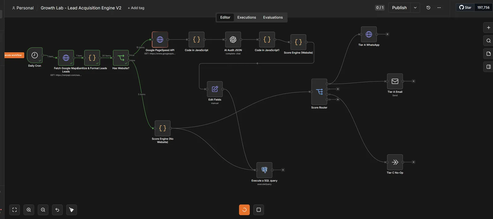 n8n workflow: daily cron scraping Google Maps leads, scoring them and routing to tiered outreach